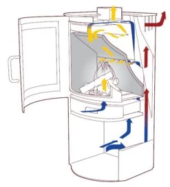 Kaminofen TermaTech TT20Rs Speckstein Schwarz, 5 KW -Brun Grill Geschaft 2511 3