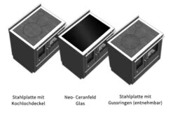 Holzherd Greithwald Tyrola TRA 90, 7 KW -Brun Grill Geschaft 6303 1