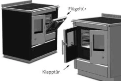 Holzherd Wasserführend Greithwald Tyrola TRT 100, 10 KW -Brun Grill Geschaft backrohr varianten tra7cyrgvlnxxi9zlfcwp5d5zvleq