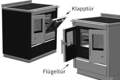 Holzherd Greithwald Tyrola TRC 90, 8 KW -Brun Grill Geschaft backrohr varianteng3xmictjssdbgjceotjtfagilb